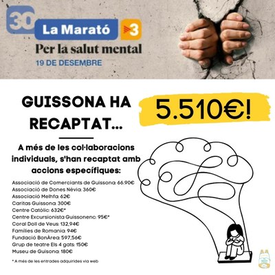 5510€ SOLIDARIS AMB LA MARATÓ