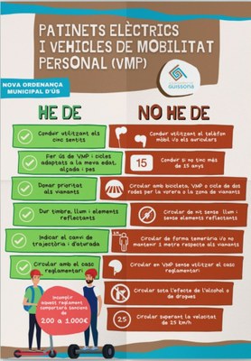 NOVA ORDENANÇA D'US DELS VMP